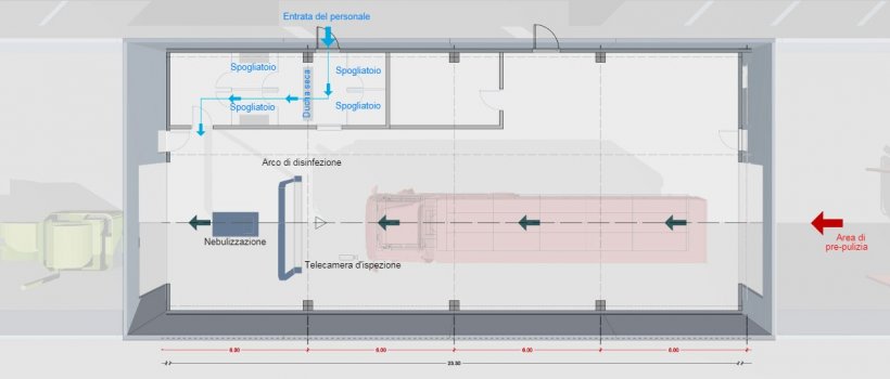 Zona di ispezione dei camion, dopo il lavaggio
