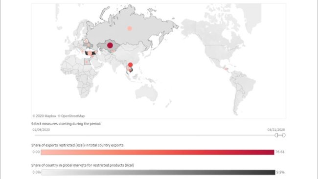 Fonte: COVID-19 Food Trade Policy Tracker. Extraído a 28 de Abril de 2020.
