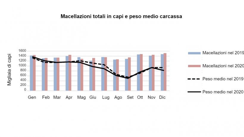 Fonte: USDA, from MAFF.
