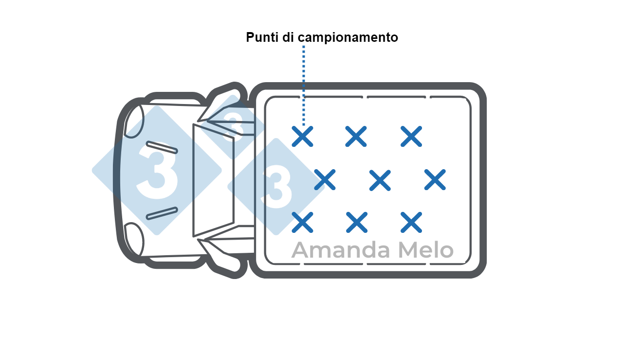 Ricevimento, campionamento e stoccaggio delle Materie Prime - Articoli -  3tre3, la pagina del suino