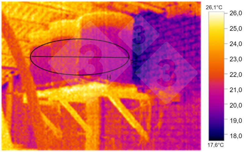 Figura 3. TERMOGRAFIA: Serbatoi d&#39;acqua per medicazione in ingrasso. Fonte: Marco i Collell sl con termo-camera testo 880-2.
