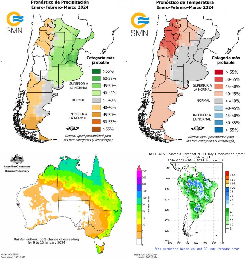 Mappa 2. Previsioni climatiche nell&#39;emisfero sud (fonte: www.smn.gob.ar, www.cpc.ncep.noaa.gov, www.bom.gov.au)
