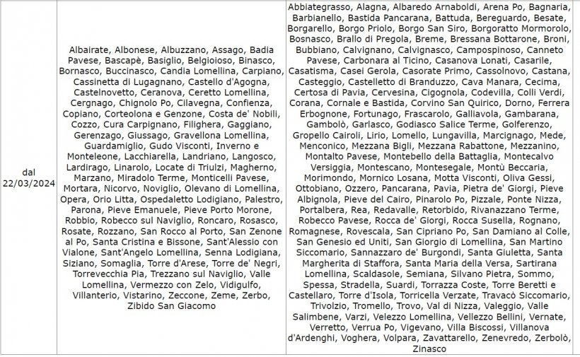 Comuni in zone di restrizioni&nbsp; 1 e 2 rispettivamente dal 22 marzo 2024
