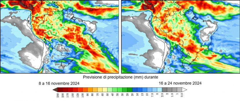 Previsioni climatiche nell&#39;emisfero sud (fonte: Grads/Cola)
