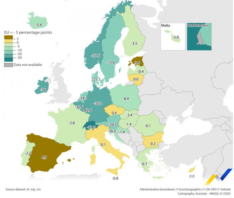 Variazioni negli impianti di stoccaggio scoperti di liquami, 2010-2020 (punti percentuali).
