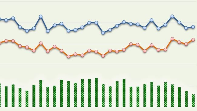 EU agri-food trade (billion EUR). Source: European Commission from Comext.