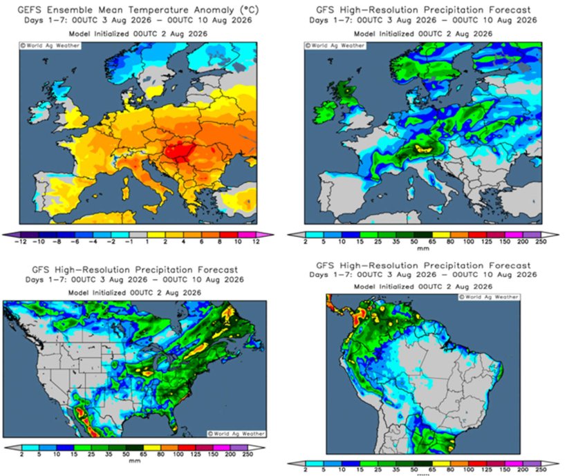 Previsioni meteo per l'emisfero australe e l'Europa (fonte: Grads/Cola)
