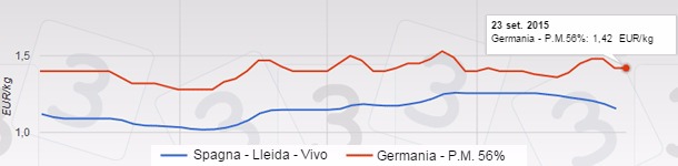 Passo dopo passo o l'inevitabilit&agrave; della natura
