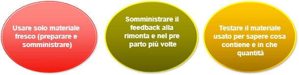 &nbsp;Feedback alle scrofette
